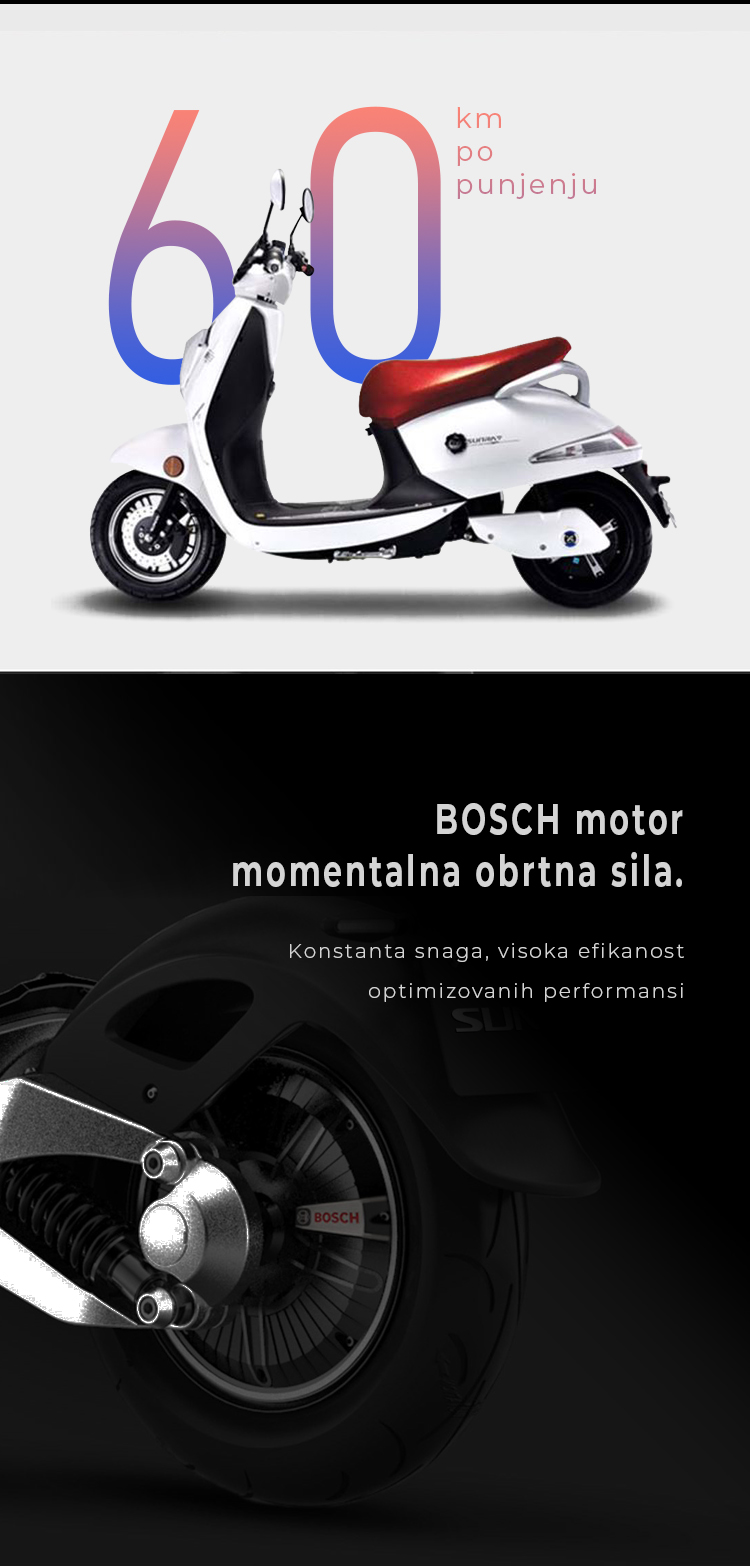 60 mileage per charge km