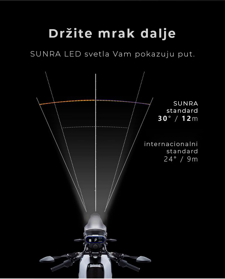 bosch motor instant torque